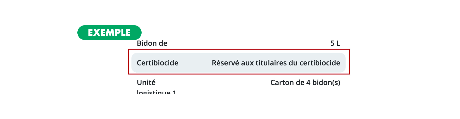 produits certibiocides thouy