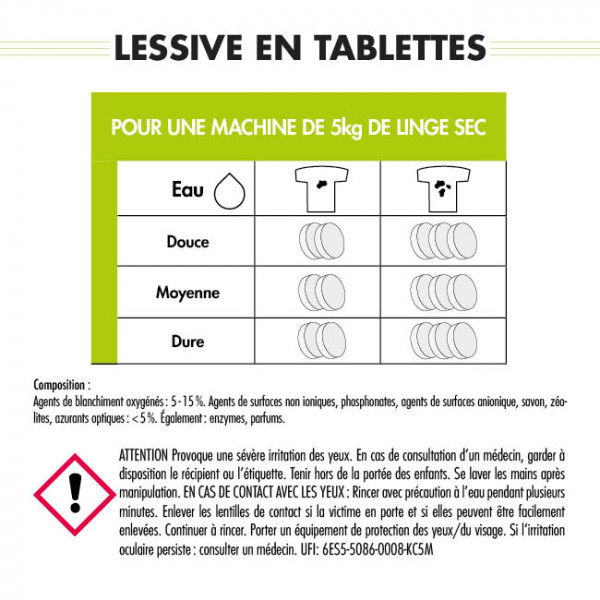 pastilles de lessive parfumées