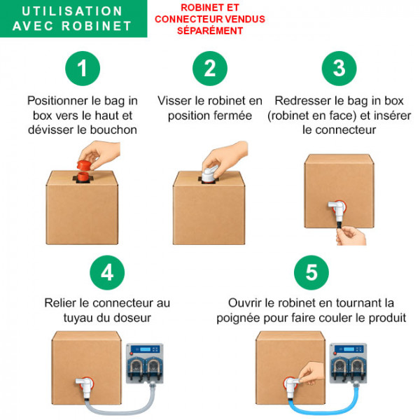 BIB de lessive liquide professionnelle
