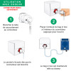 Installation bag in box avec connecteur et doseur lave-vaisselle