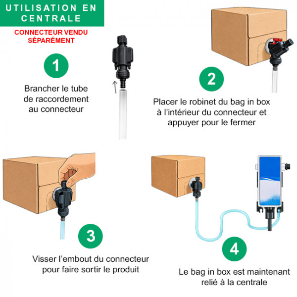 Utilisation bag in box carton 5 L de détergent sols enzymatique écologique ecolabel pour professionnels