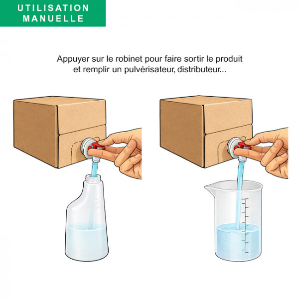 Mode d'emploi bag in box avec robinet pour remplir pulvérisateurs et doseurs