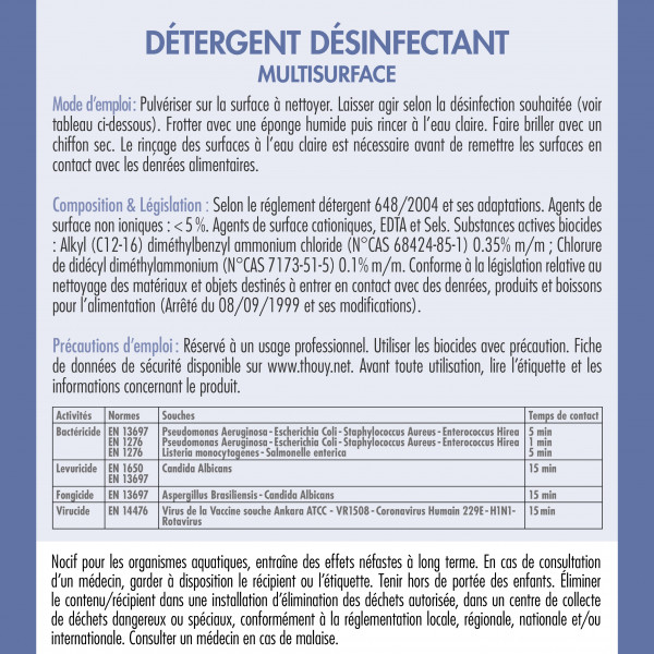 Mode d'emploi Détergent désinfectant multisurface 750 mL