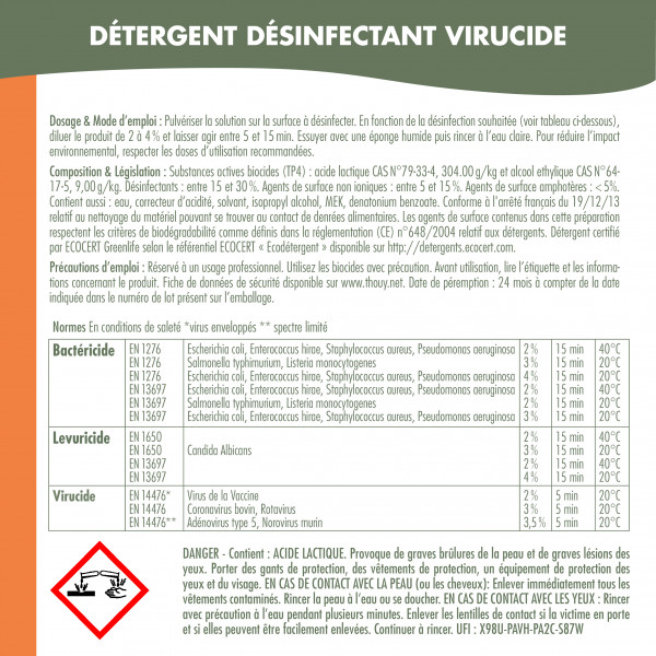 Mode d'emploi Détergent désinfectant virucide Ecocert Thouy responsable