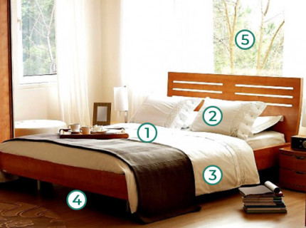 image-chambre-numero-1